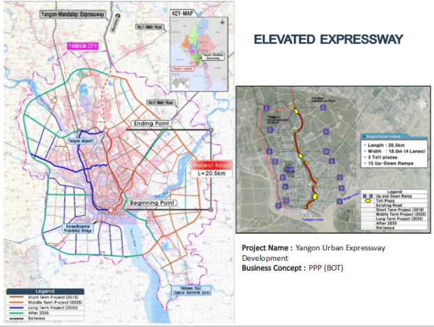 source:http://slideplayer.com/slide/10555345/